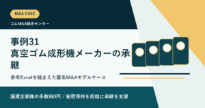 事例31: 真空ゴム成形機メーカーの承継を設備保守グループへつないだM&Aモデルケースのアイキャッチ画像